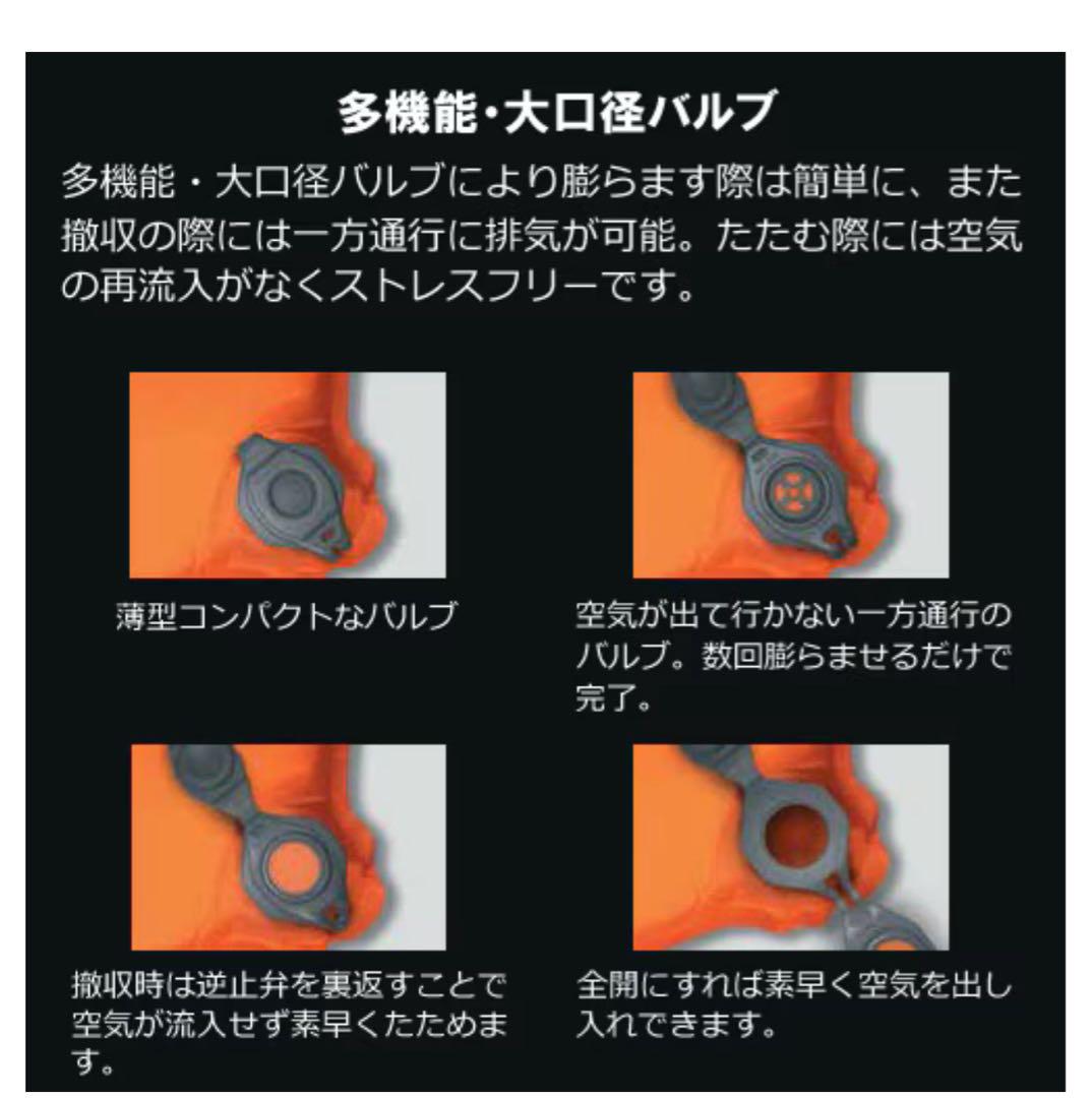 SEA TO SUMMIT キャンププラスS.I.マット ST81080