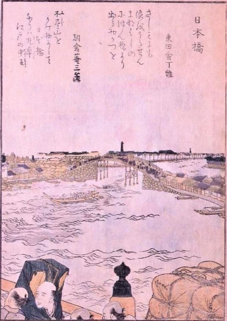 葛飾北斎画　絵本「東都勝景一覧」上巻　江戸期版の越前和紙複製和紙刷り　全20点