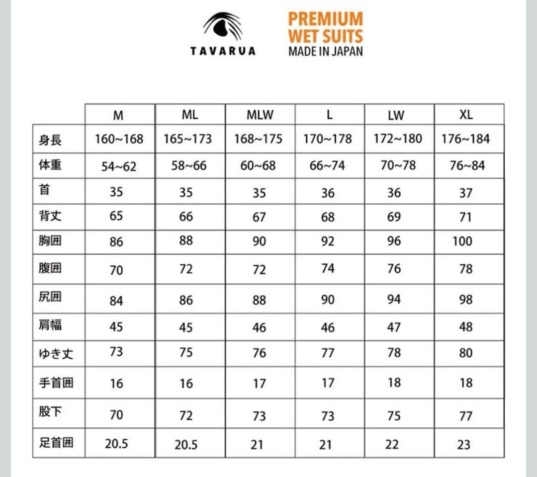 TAVARUA(タバルア) ウェットスーツ