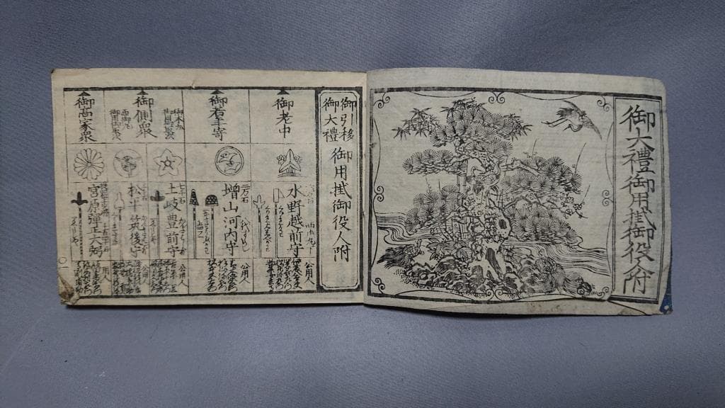 03御大禮御用掛御役人附