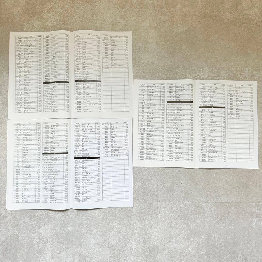 カラオケ1番 TK-3008 カートリッジ A B C リスト3冊 夢グループ