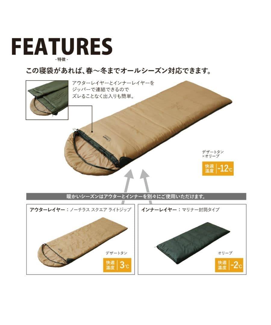 Snugpak Basic Camp Sleep System 寝袋　シュラフ