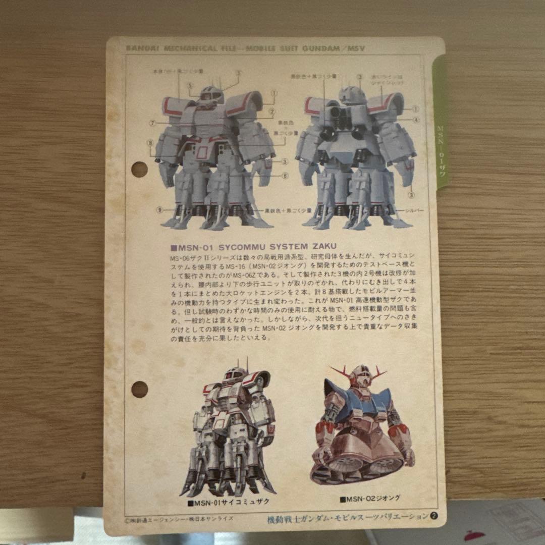 【未開封】MSN-01 サイコミュ・システム・ザク 旧バンダイ ガンプラ MSV