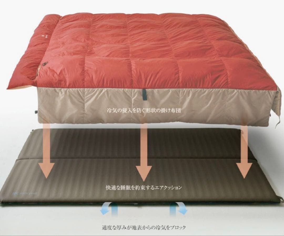 スノーピークマット未使用品　2枚