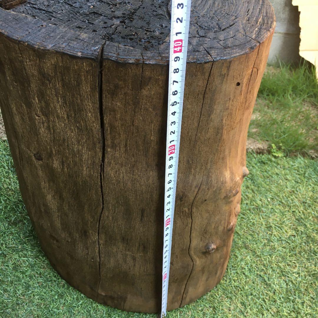 ヴィンテージアンビルセット