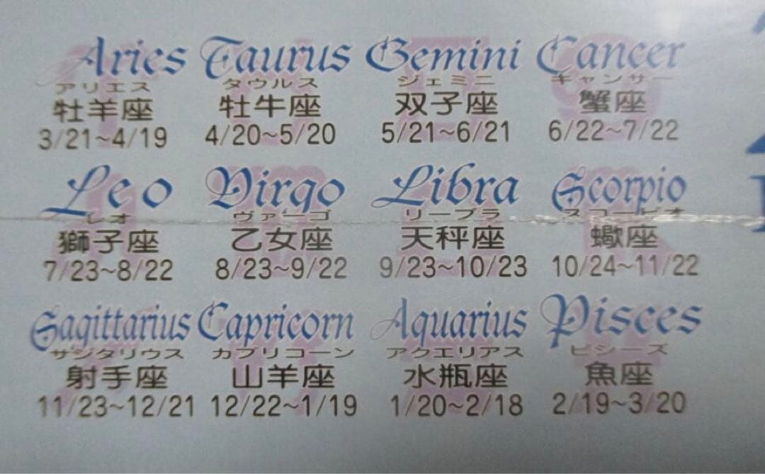 年代物◎スターラートファンタジーKAGAYAジグソーパズル2014Pzodiac