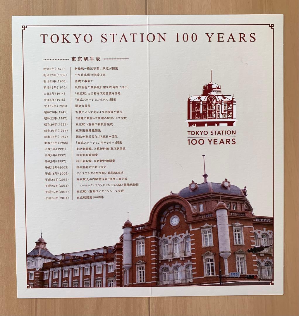 東京駅開業100周年記念Suicaカード3枚と台紙3枚セット