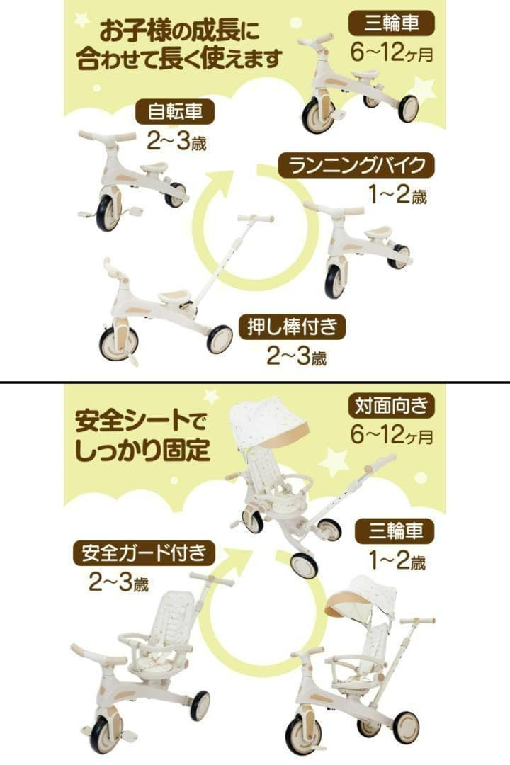 多機能 三輪車 手押し棒付き 折りたたみ 1歳～5歳 安全ベルト付き（黒×黄）