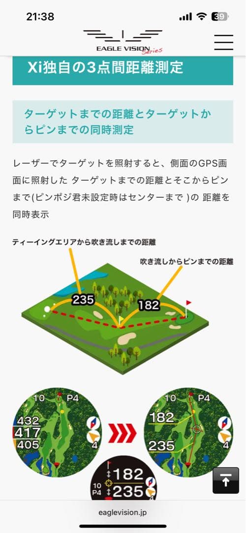 イーグルビジョン　Xi EV-490 距離計 GPS搭載
