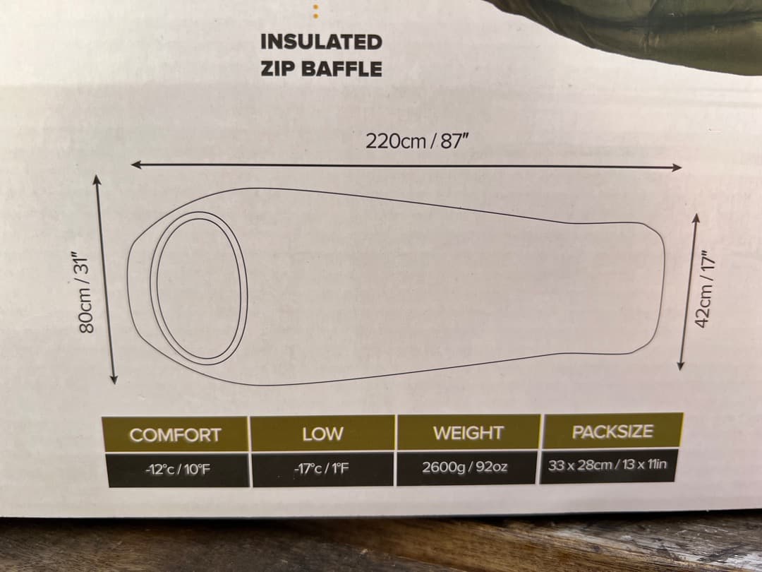 【逸品寝袋フルセット・値下げ不可】Snugpak コンプリートセット