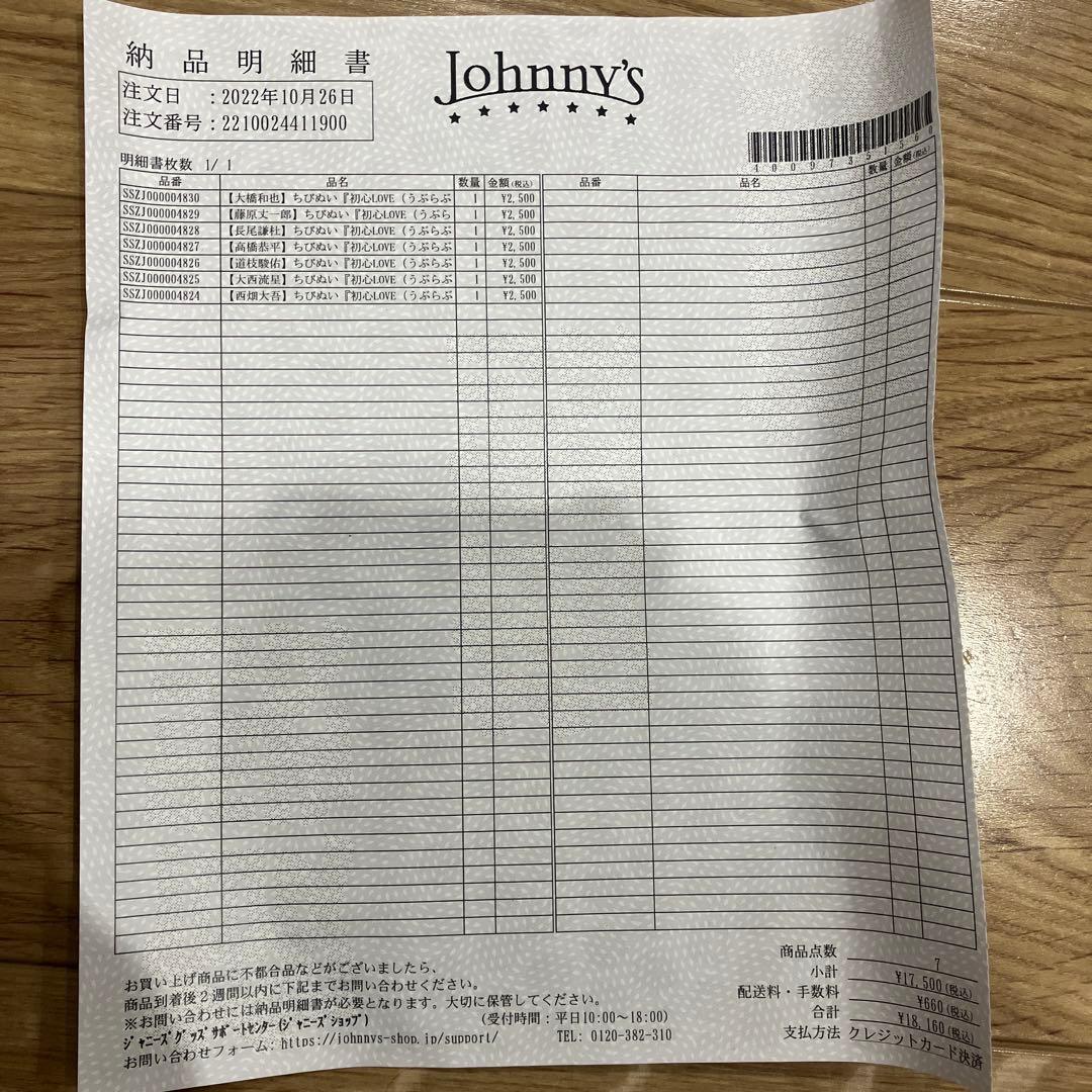 なにわ男子　グッズ