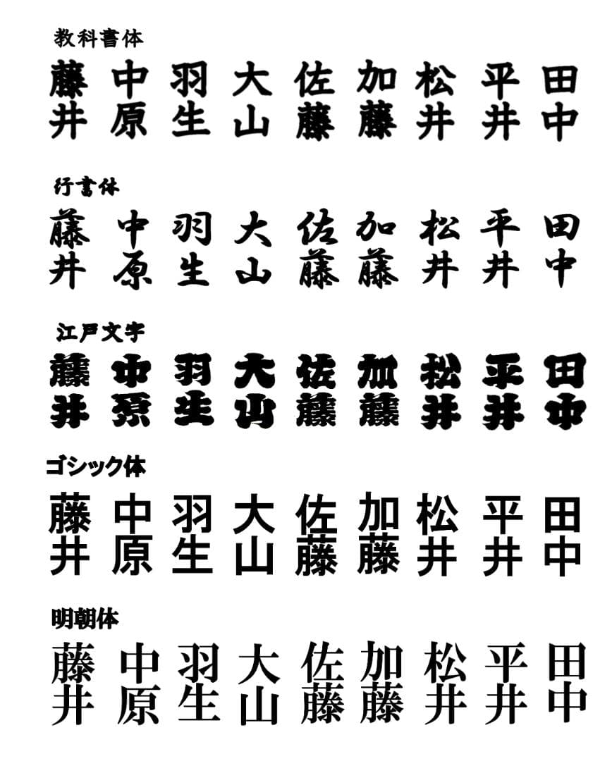 野球　キーホルダー 　４２個セット