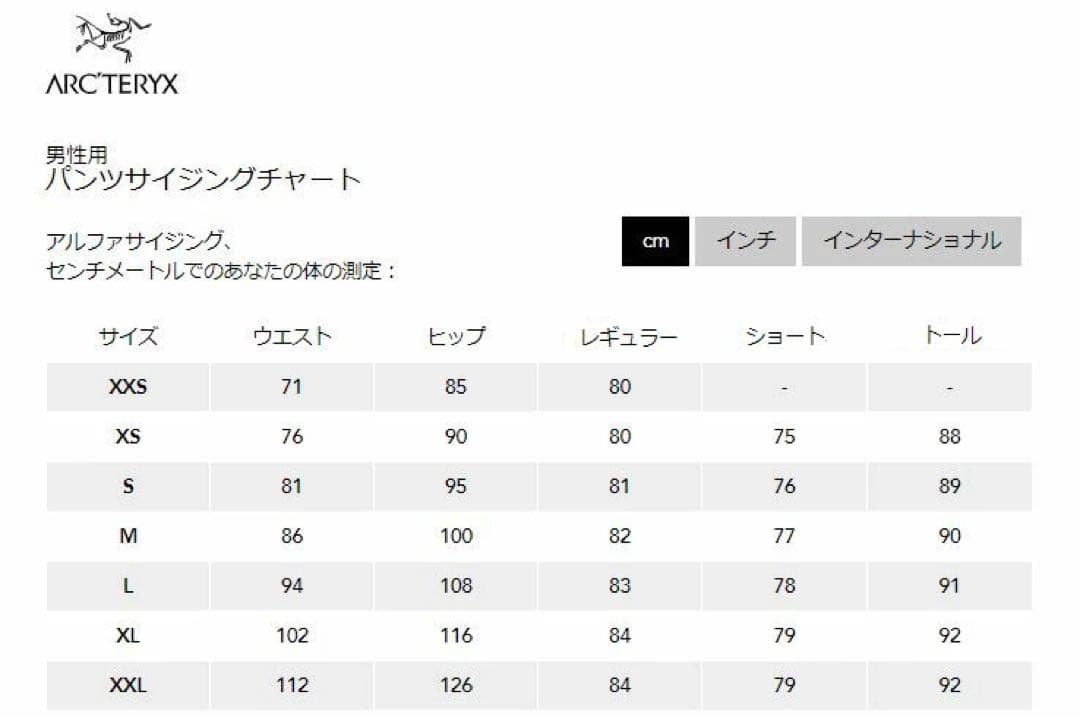 ARC'TERYX Sabre Bib Forage セイバー ビブ パンツ
