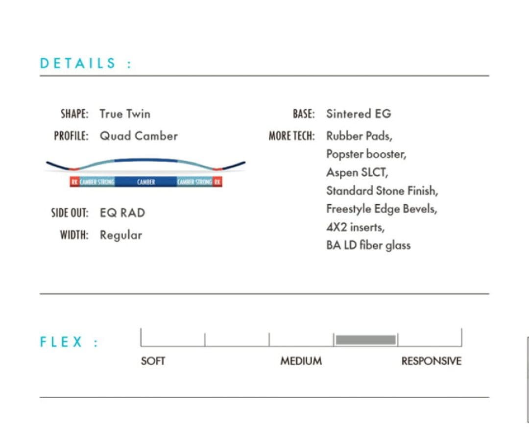 SALOMON　135cm スノーボード　使用品