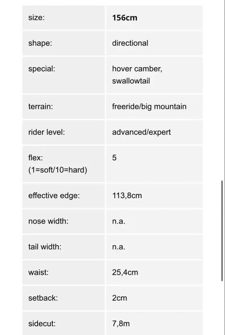【新品限定品】Endeavorboards Archetype156cm