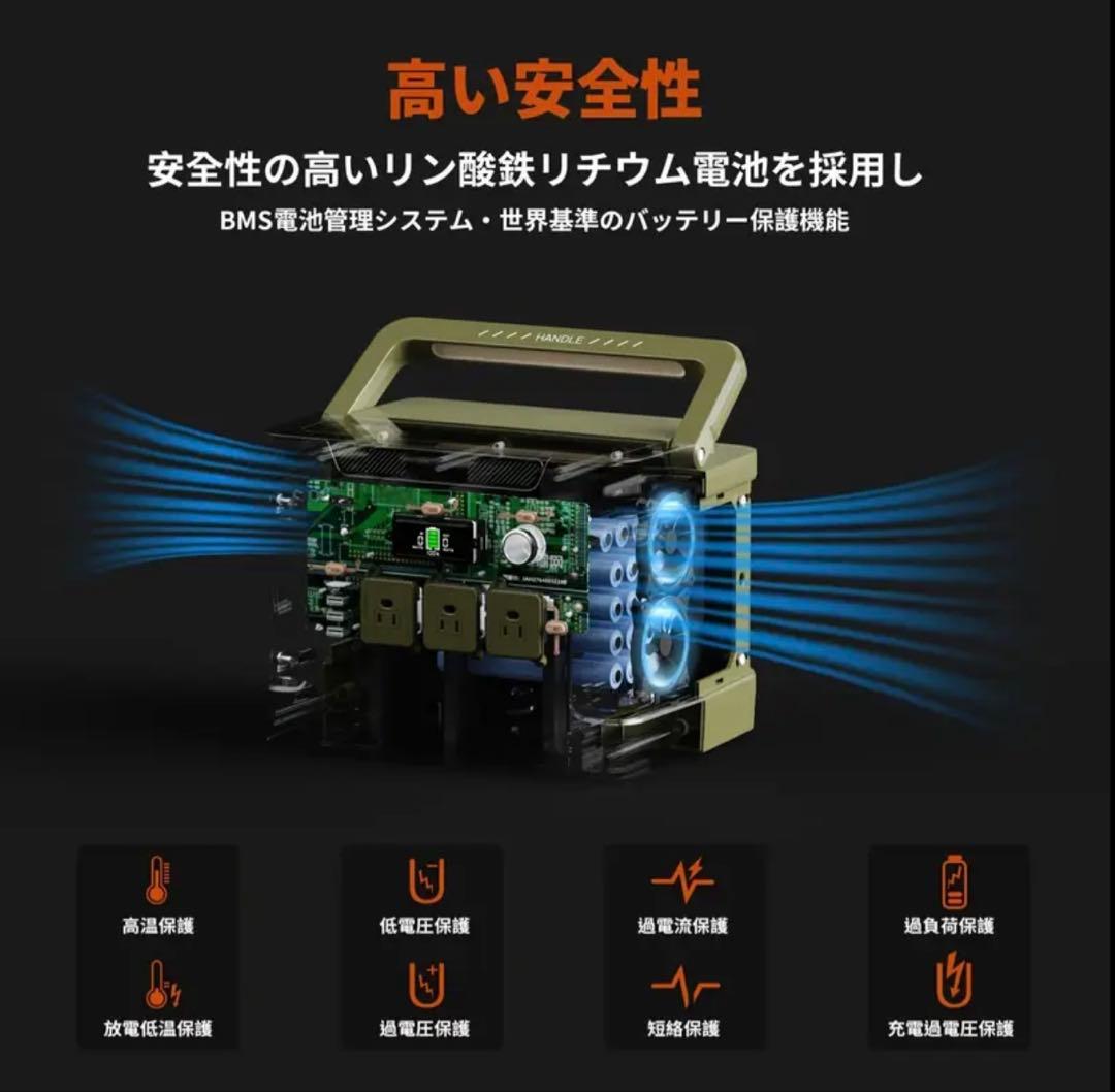 EEIVOL ポータブル電源 リン酸鉄リチウム 1531Wh 1200W