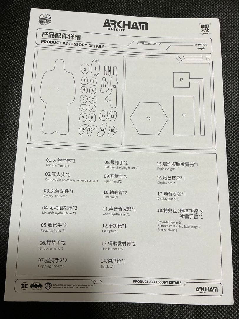 【開封済】 良品製造 1/12 バットマン アーカム・ナイト 初回予約特典付き