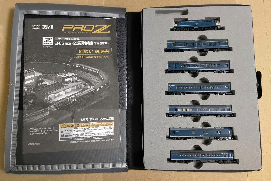 東京マルイ PROZ EF65-500・20系寝台客車 7両基本セット　Zゲージ