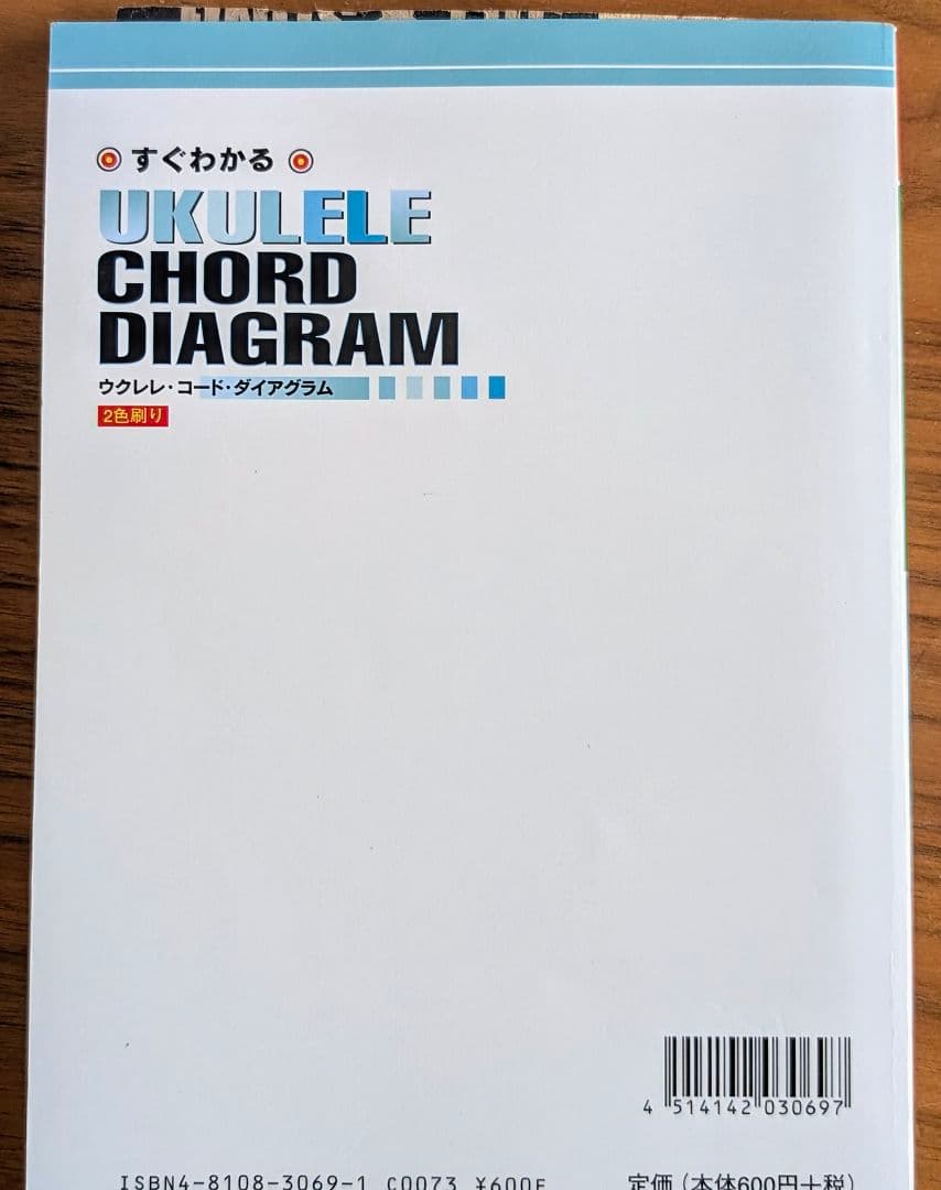 急遽15%引き【フェイマス】Famous FU-200 【ハワイアンコア材】