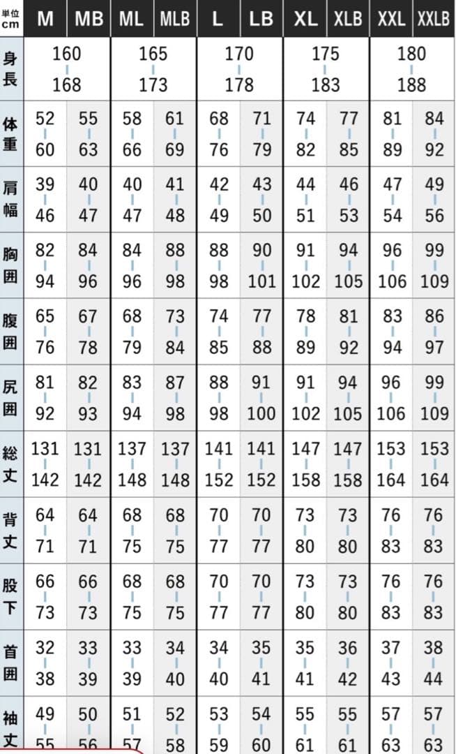 ウェットスーツ MLBサイズ 168cm 着用