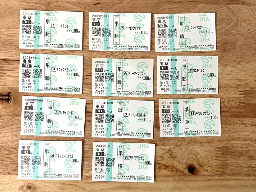 2006年 ジャパンカップ全馬出走記念馬券　現地購入