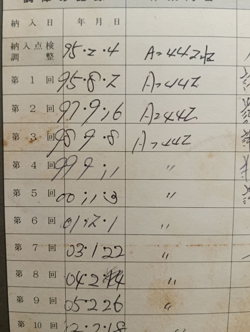 グランドピアノA1★消音機能付