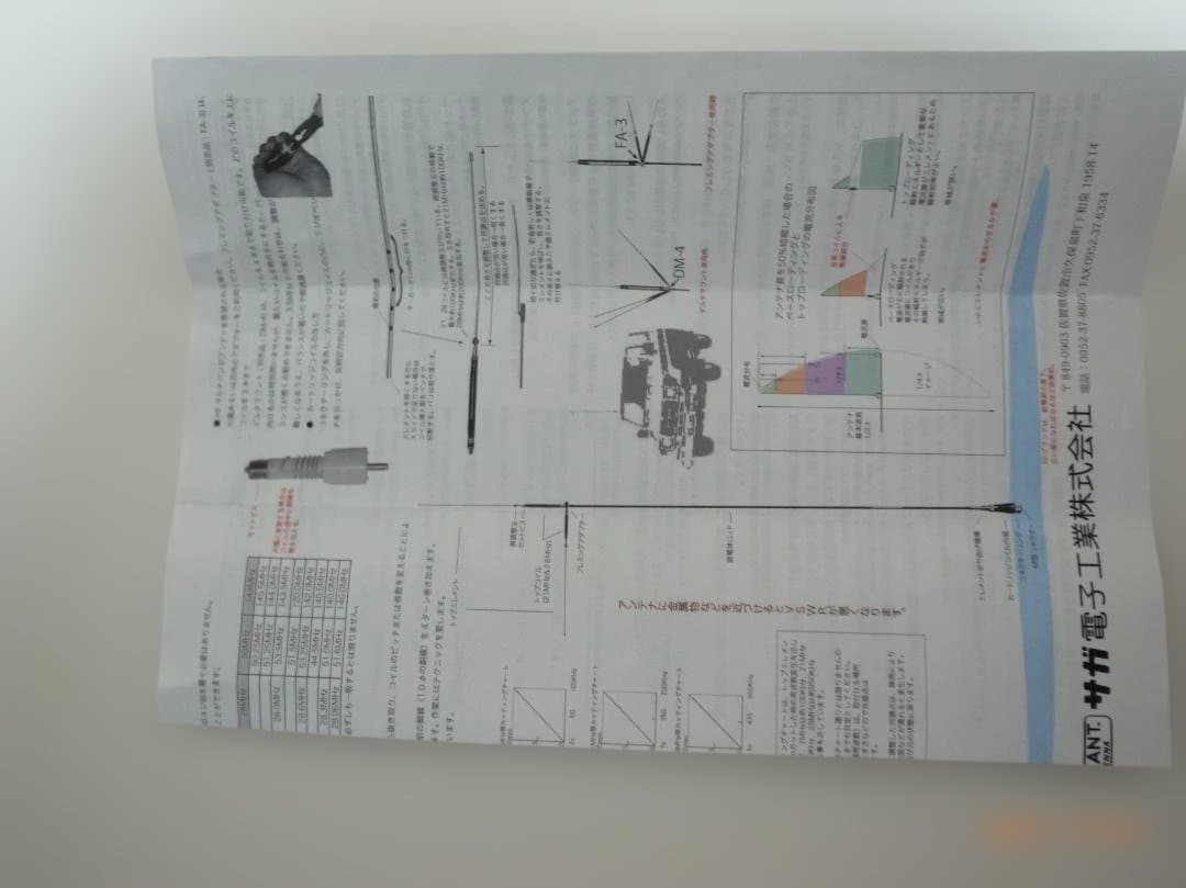 ★サガ電子 マルチバンドホイップアンテナCM-144W7★