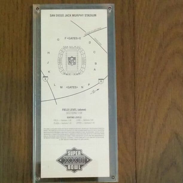 NFL スーパーボウル　第22回　チケット？