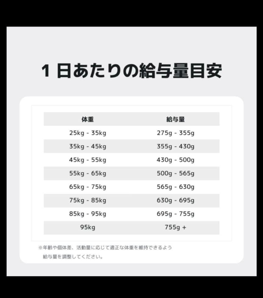 INUMESHIフィースト 1才以上 大型犬用 大粒 15kg ブリーダーパック