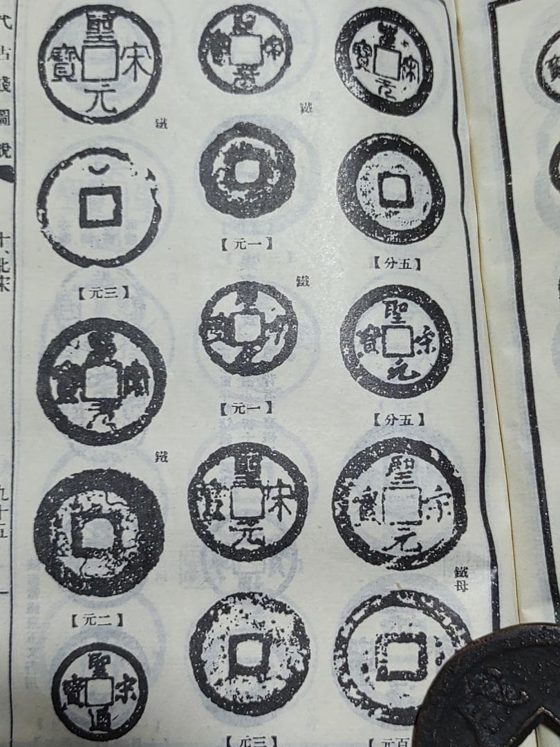 中国歴代古銭図鑑と中国古銭56種類計122枚春秋時代から清朝ま17000円