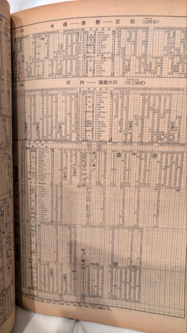 1976年10月　大時刻表　弘済出版社