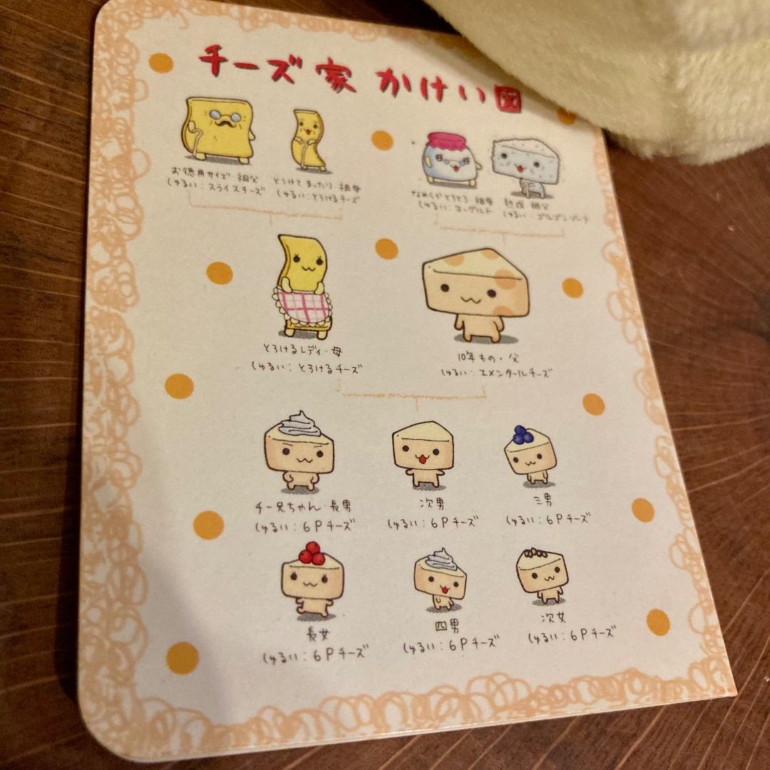 チーズ一家 クラン サンエックス 平成レトロ ぬいぐるみ