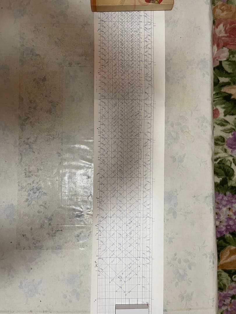 南武線電車列車運行図表（平日）