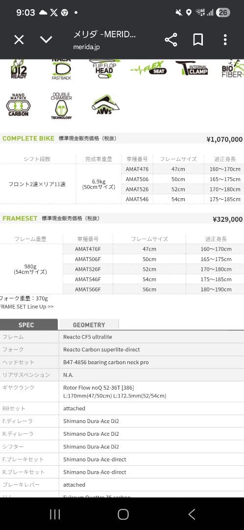 MERIDA REACTO TEAM E フレームのみ【新城幸也サイン入り】