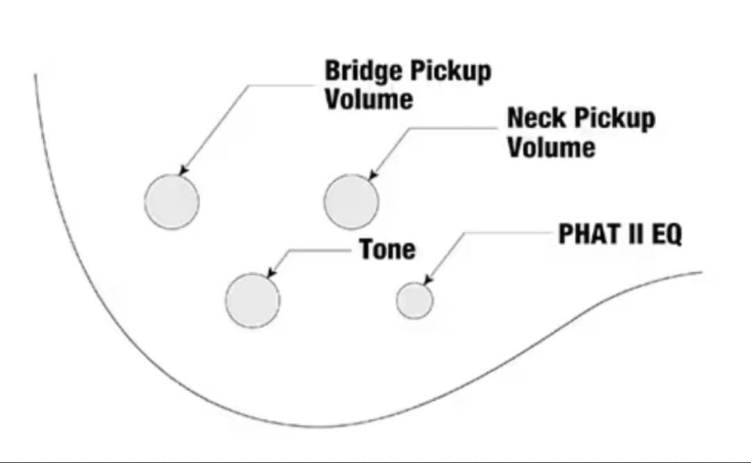 【新品同様】5弦ベース Ibanez GSR205B-WNF