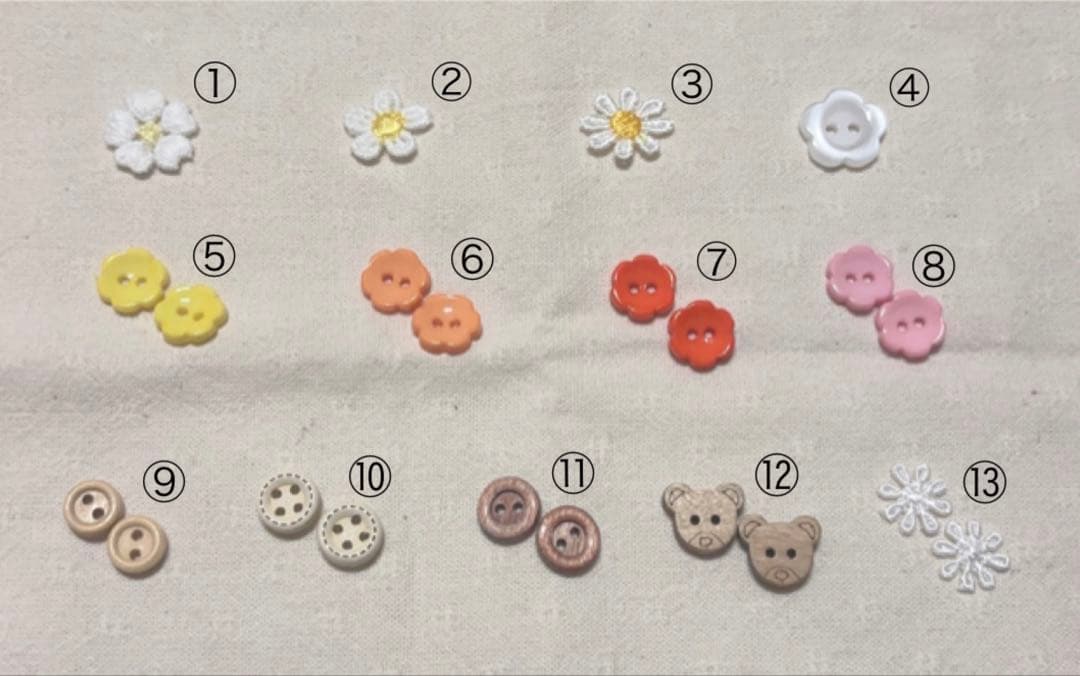 NINO⚠️いいね不要ですページ