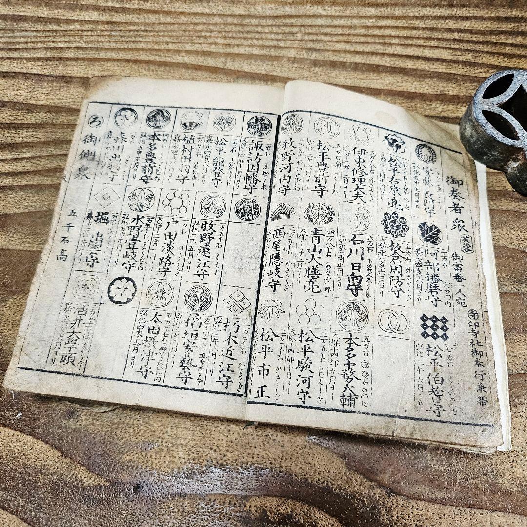 xo9466 古い和本 嘉永五年 御役人武鑑 御中老 旗本 家紋 資料 古文書