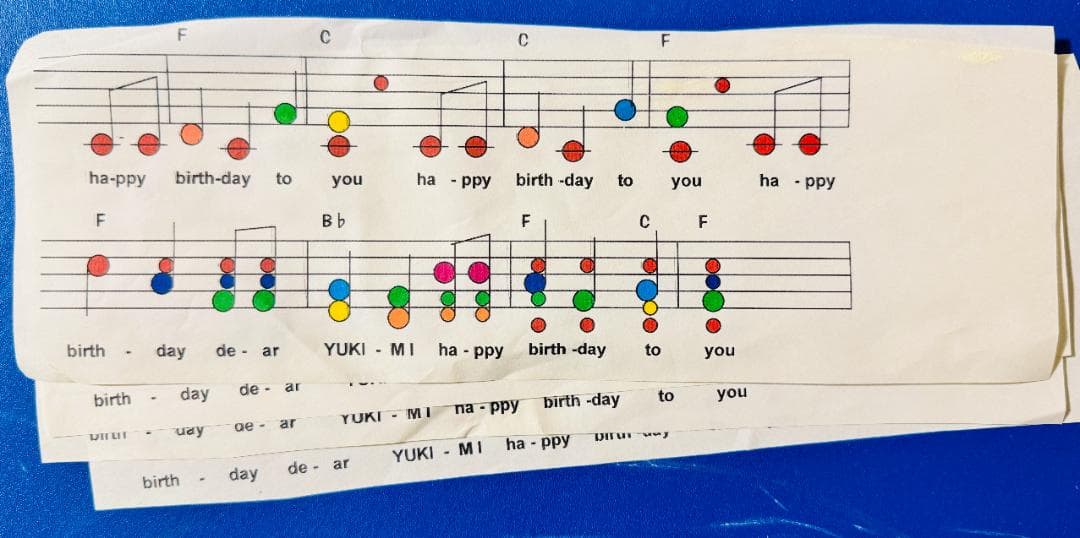 内田洋行ミュージックベルMB-C 20音（おまけ：ハッピーバースデイの楽譜）