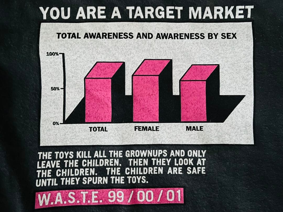 RADIOHEAD 1999年ツアーTシャツ長袖