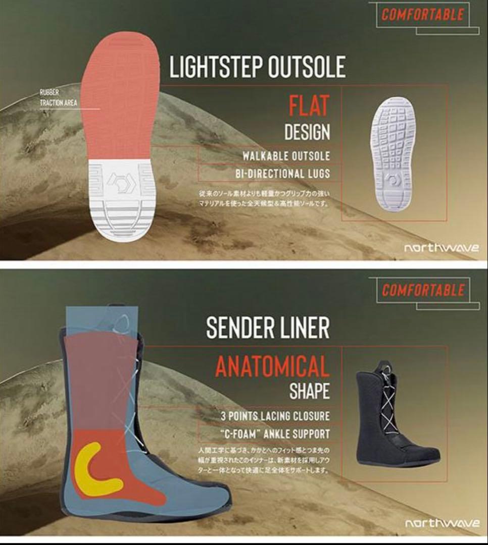 NORTHWAVE FREEDOMスノーボードブーツクイックレース サンド箱あり