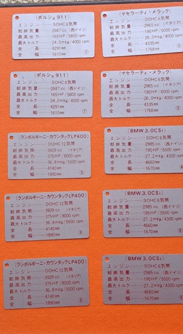 昭和の　レア雪印シャッカリ18枚セット【フロクカード】