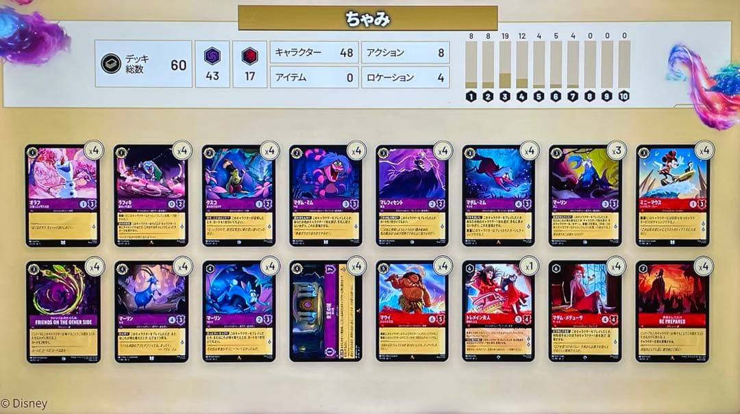 【ロルカナ】初代王者！ルビアメバウンスコントロール #値下 59,800円→