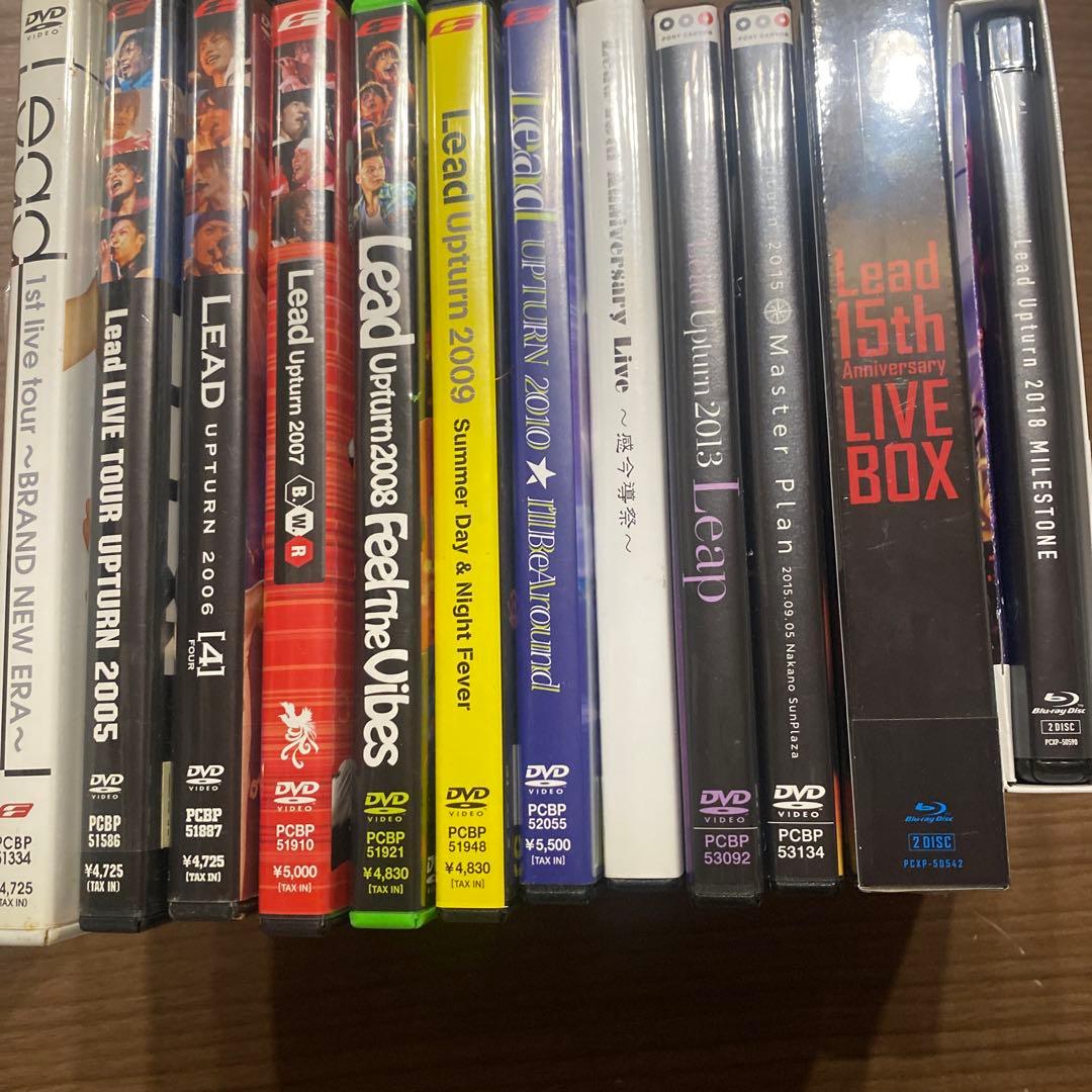 アイドル Lead upturn