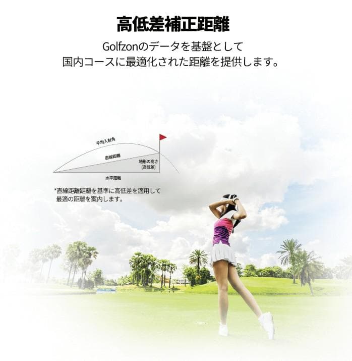 GOLF BUDDY GB LASER atom ゴルフレーザー距離計