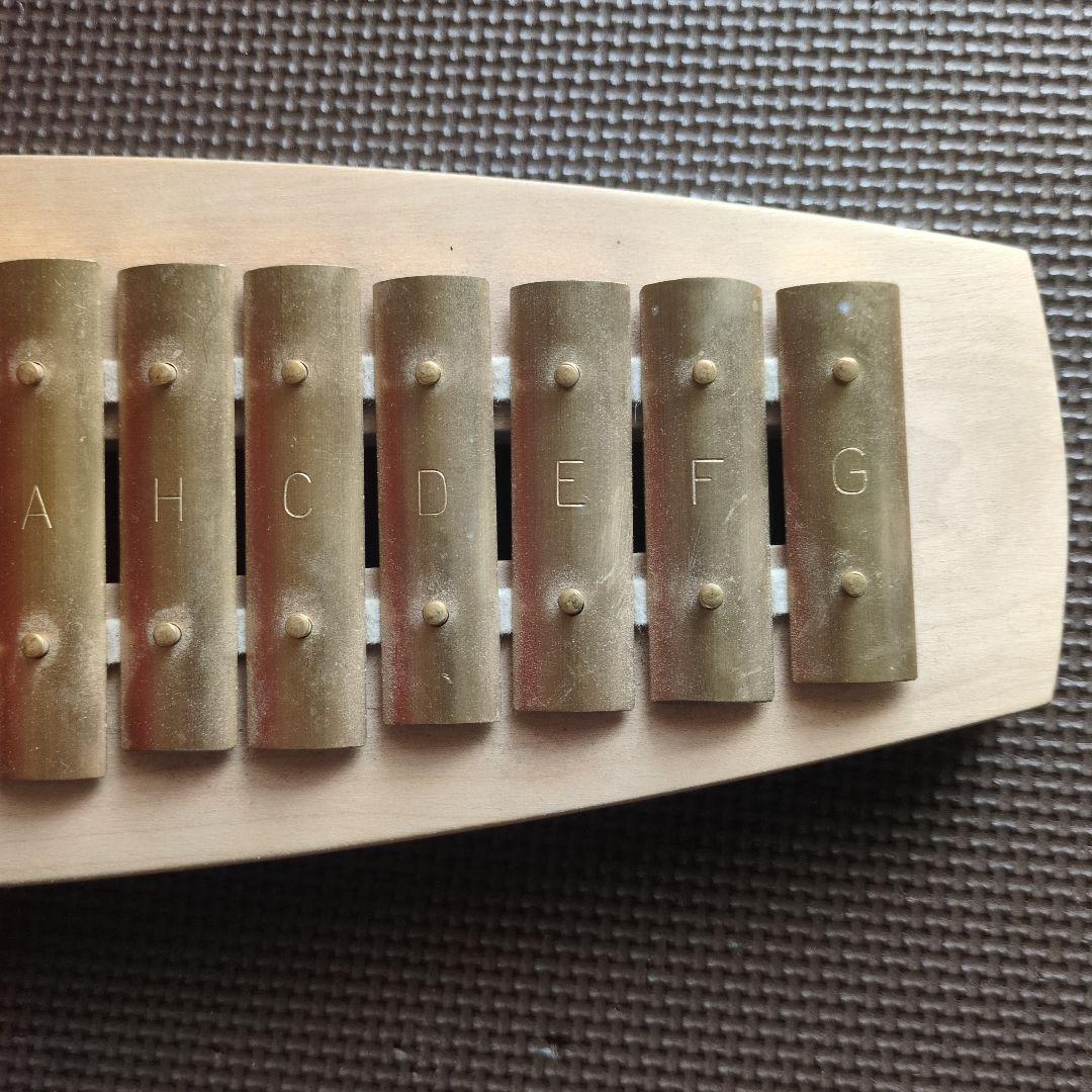 アウリス　グロッケン