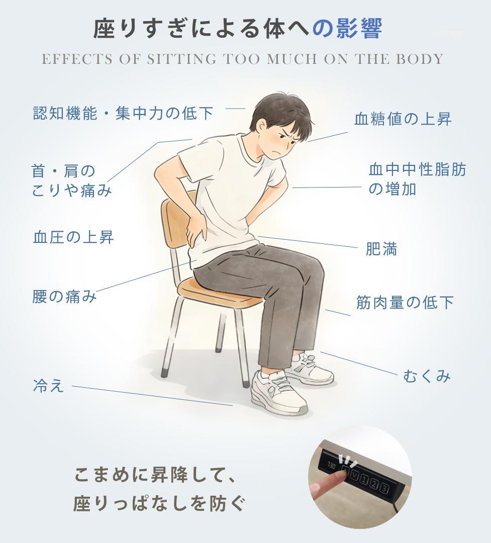 【ブラック】電動昇降デスク スタンディングデスク 幅100cm 昇降式テーブル