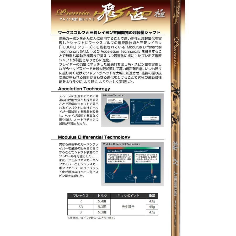 ☆新品 適合最強反発力 ダイナミクスドライバー プレミア飛匠シャフト仕様