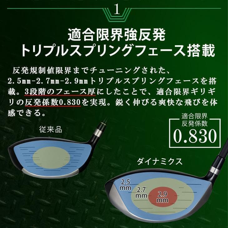 ☆新品 適合最強反発力 ダイナミクスドライバー プレミア飛匠シャフト仕様