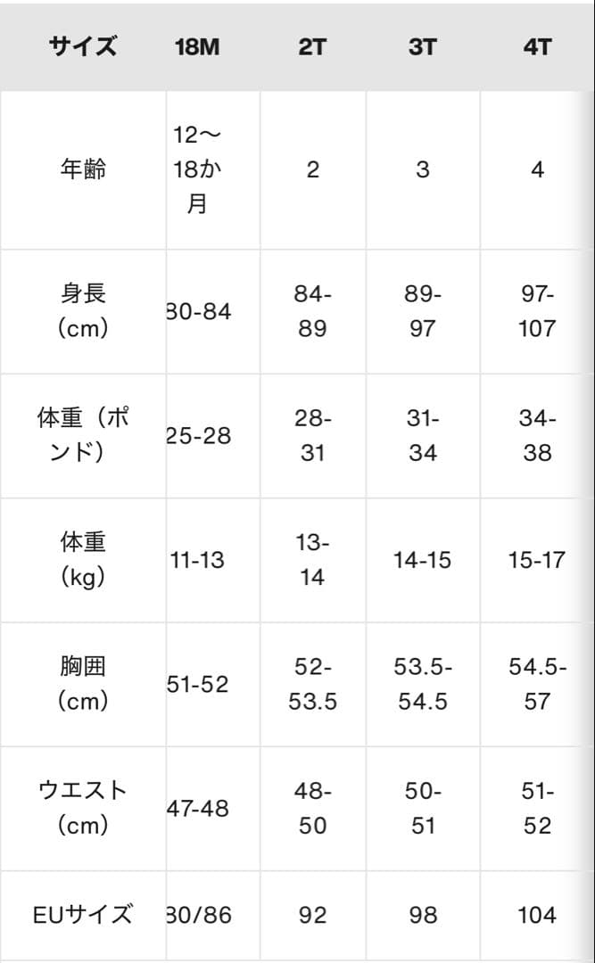 バートン トドラーワンピース BURTON GORE-TEX BLALK 3T