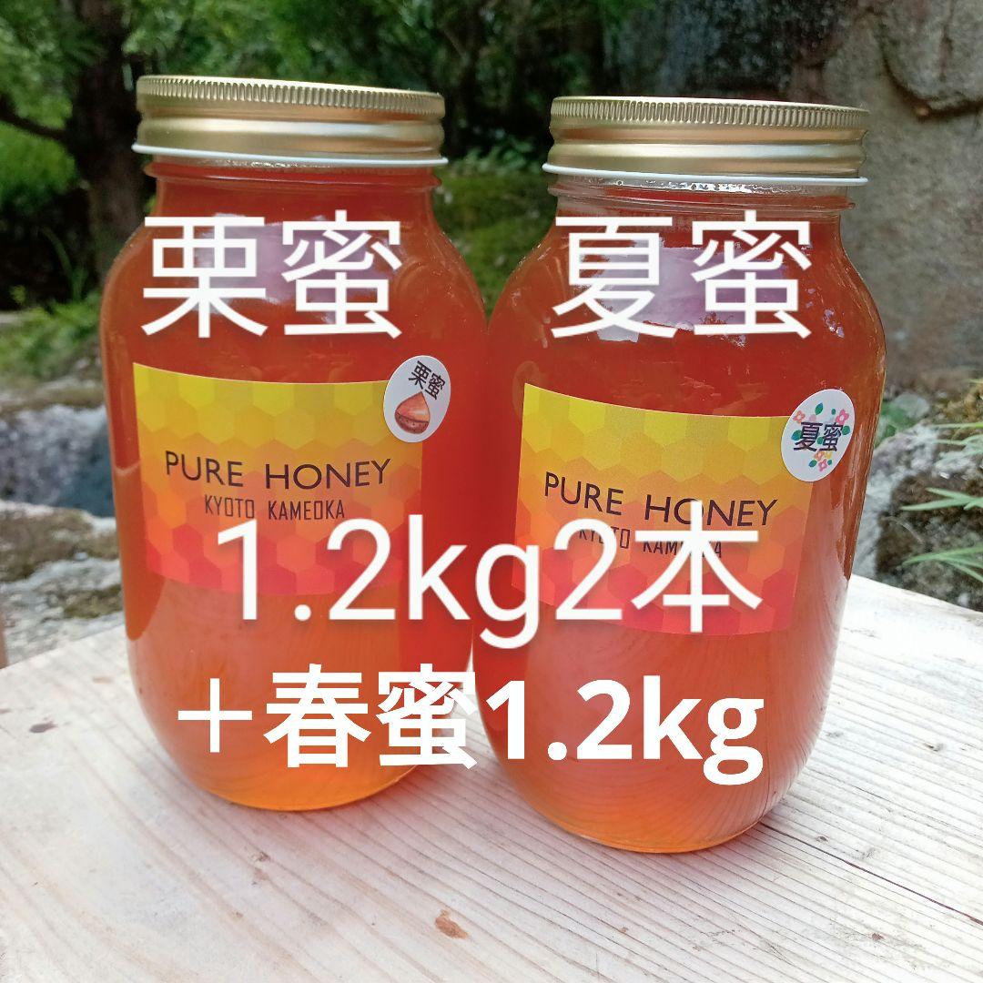 蜂蜜　ritenになります